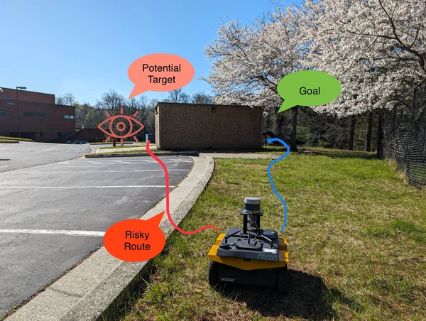Navigation planning scene used to study visibility-aware maneuvering