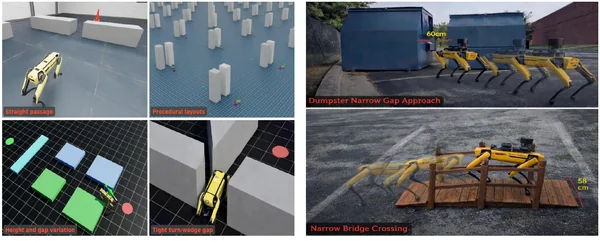 GapNav training and evaluation scenarios for narrow-passage traversal